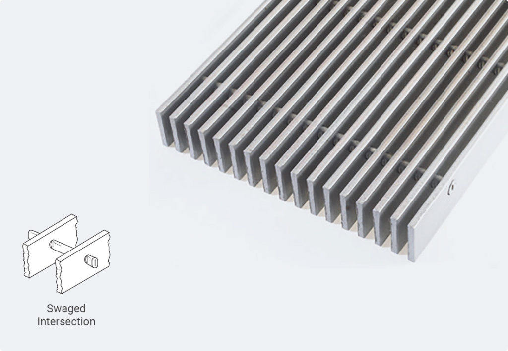sl swage locked steel grating@2x
