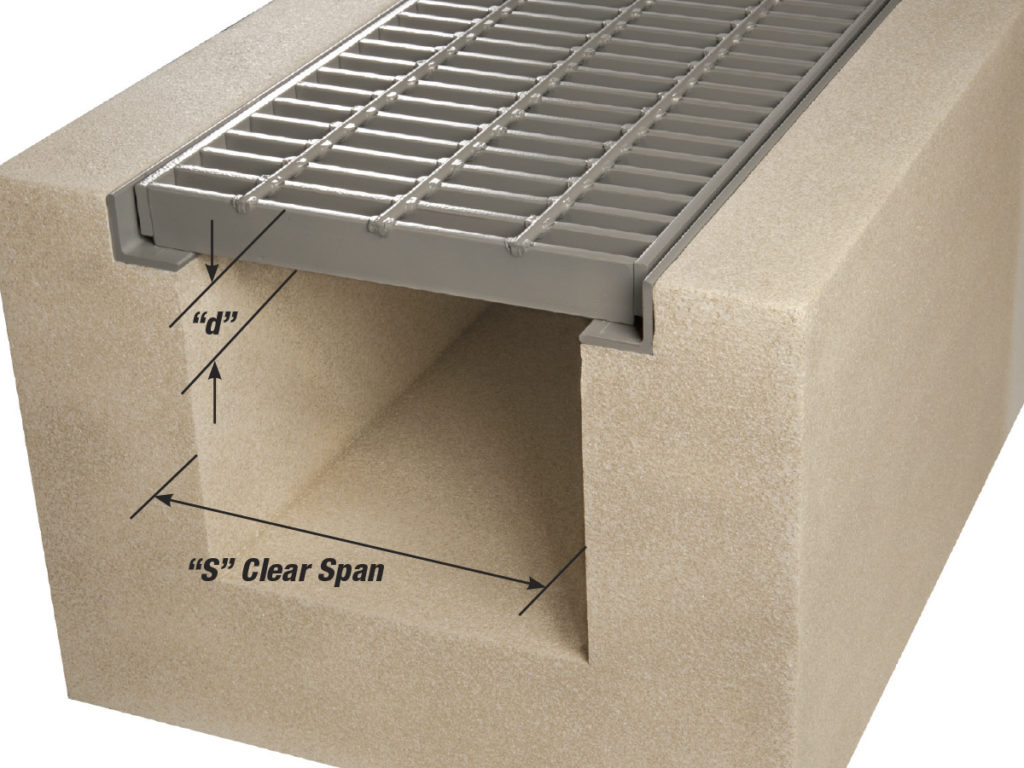 Trench Grating Dimensions