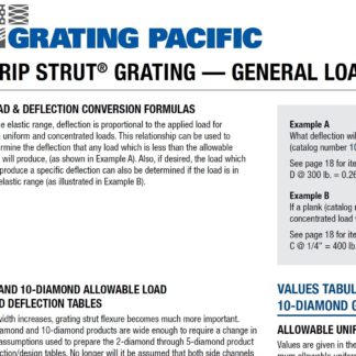 SAFETY GRATING TECHNICAL INFO