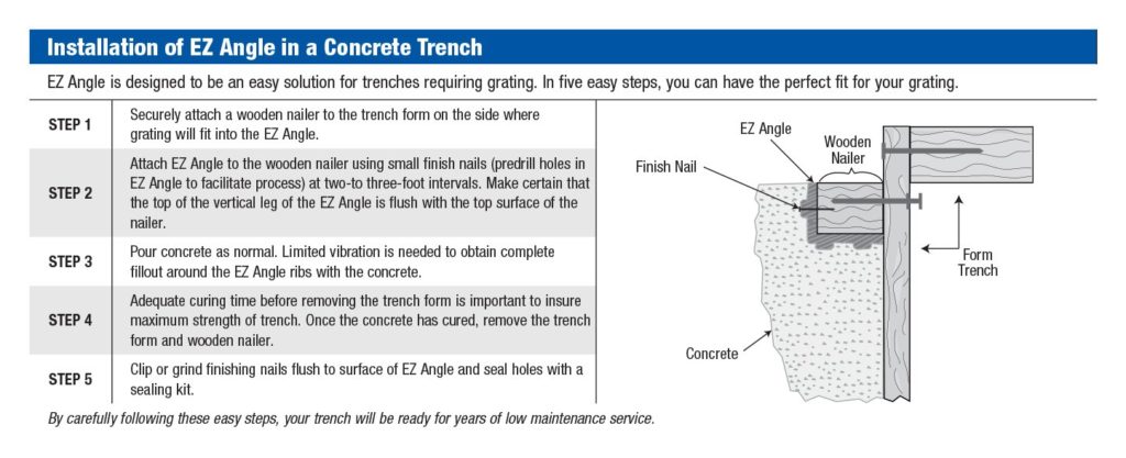 EZ ANGLE INSTALLATION